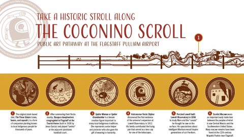 Coconino Scroll graphic