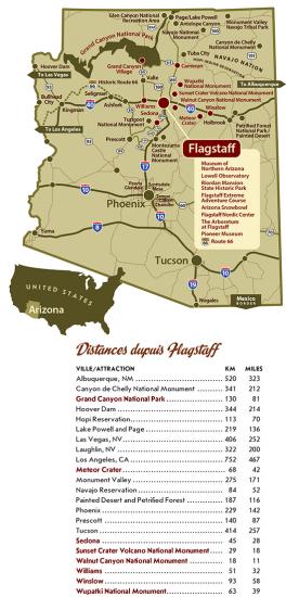 map of distance to nearby areas from flagstaff
